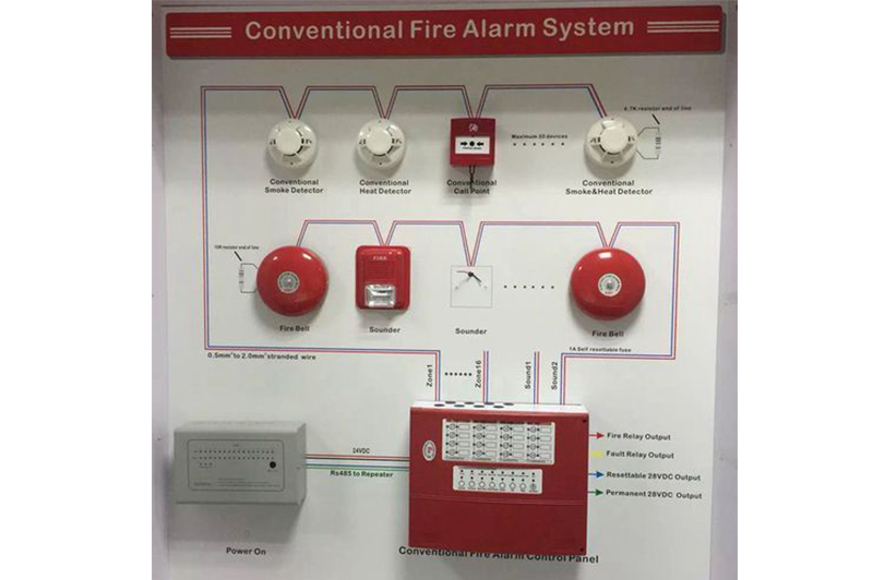 conventional fire alarm sys